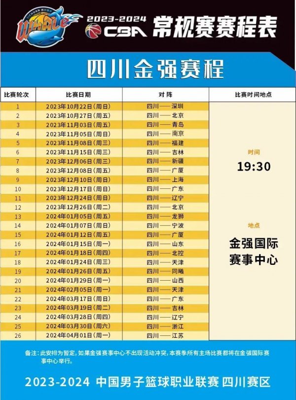 看看在这场