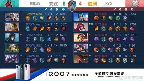 维拉门将 维拉门将