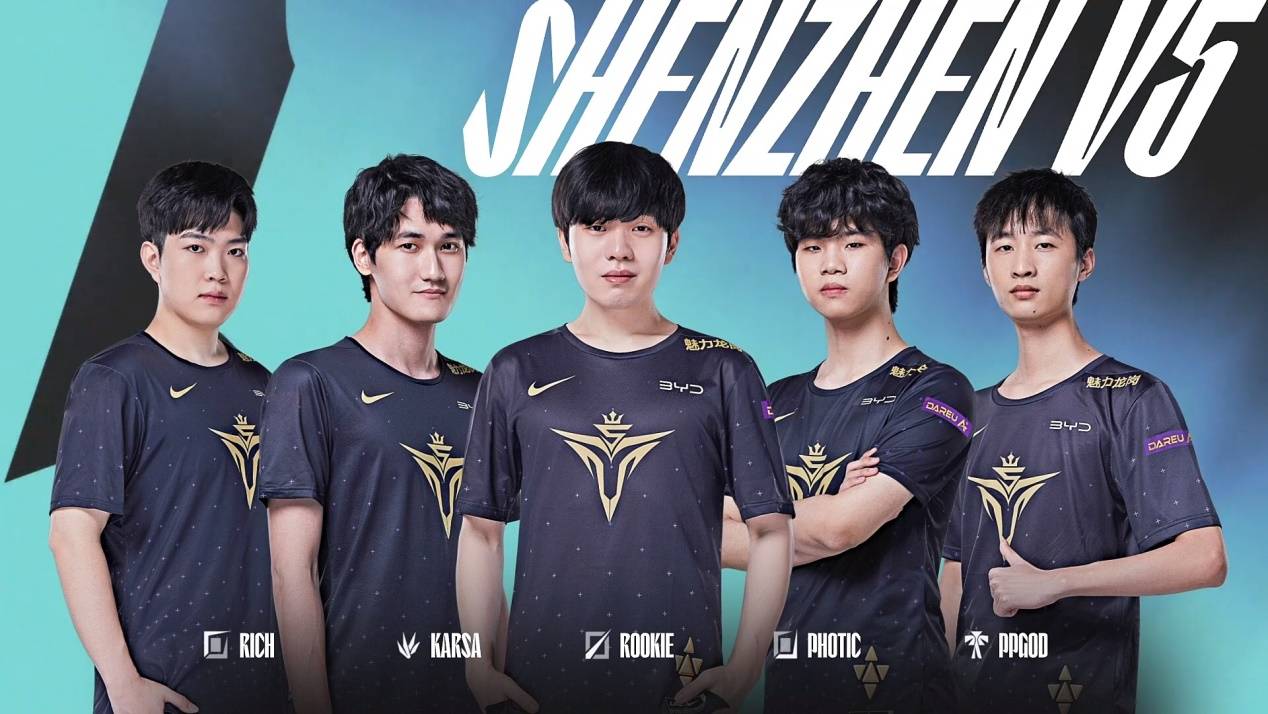 市场价值与 市场价值与