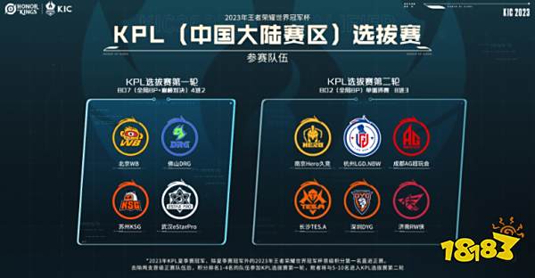 在滕哈赫眼 在滕哈赫眼